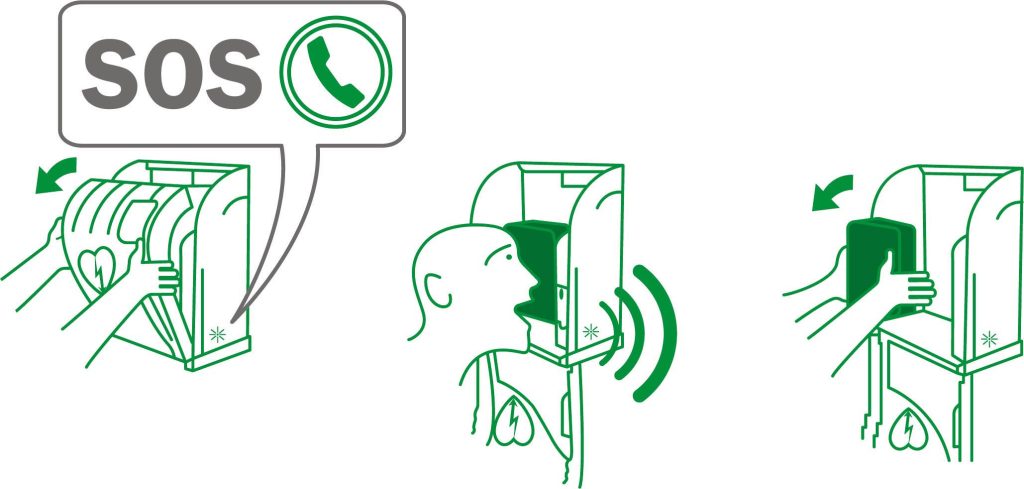 vitrines amb trucada automàtica al sem